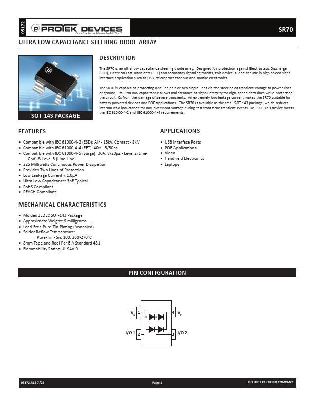 SR70 Protek Devices