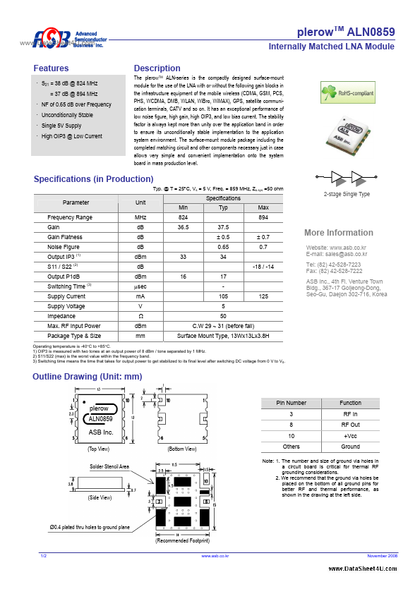 ALN0859 Advanced Semiconductor