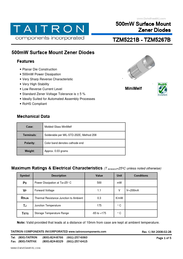 TZM5252B TAITRON Components Incorporated