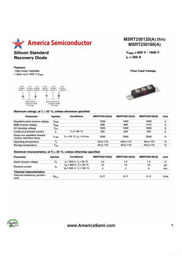 MSRT250160 America Semiconductor