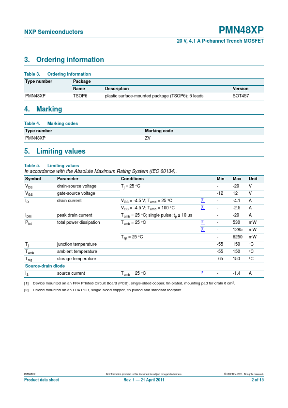 PMN48XP