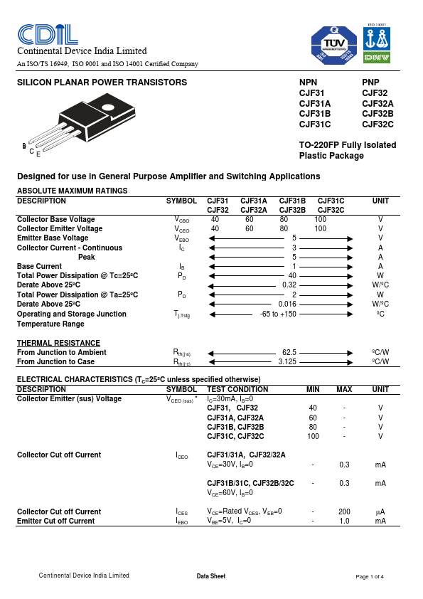 CJF32B