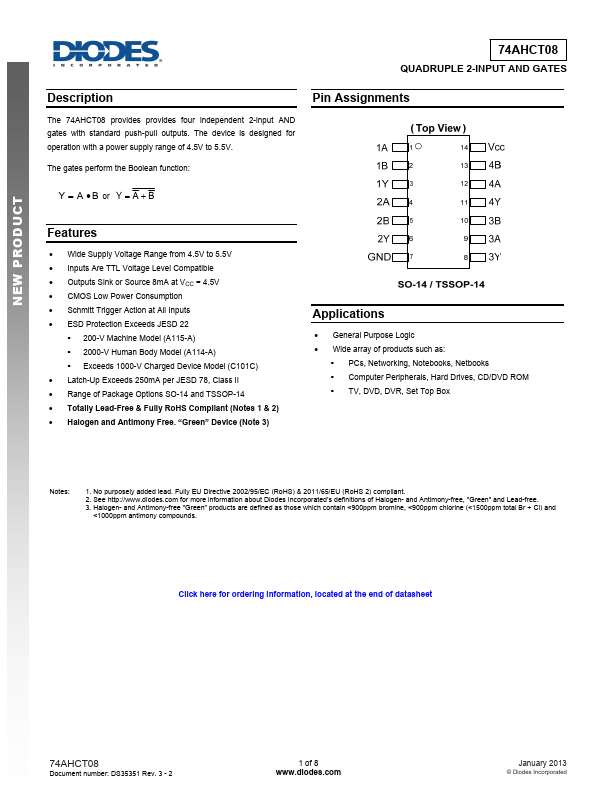 <?=74AHCT08?> डेटा पत्रक पीडीएफ
