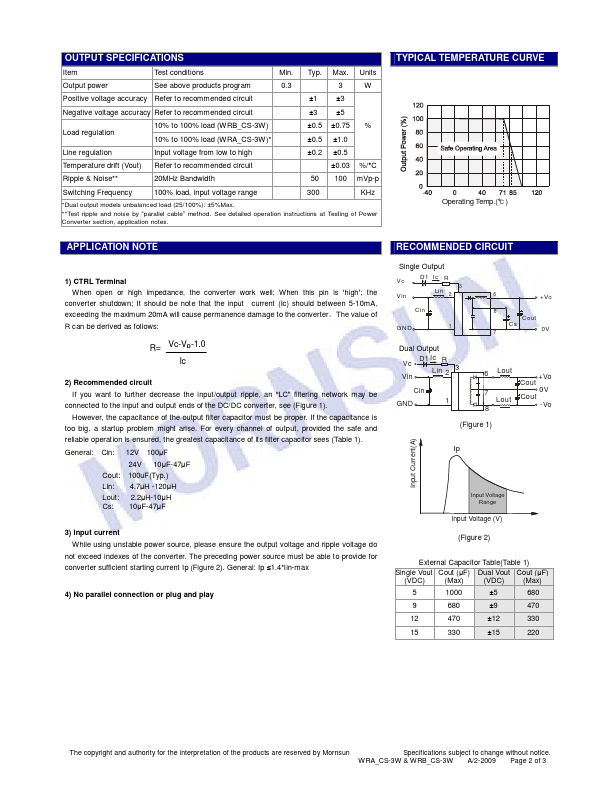 WRB1215CS-3W