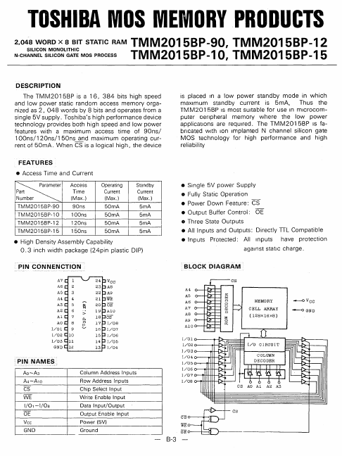 TMM2015BP-10