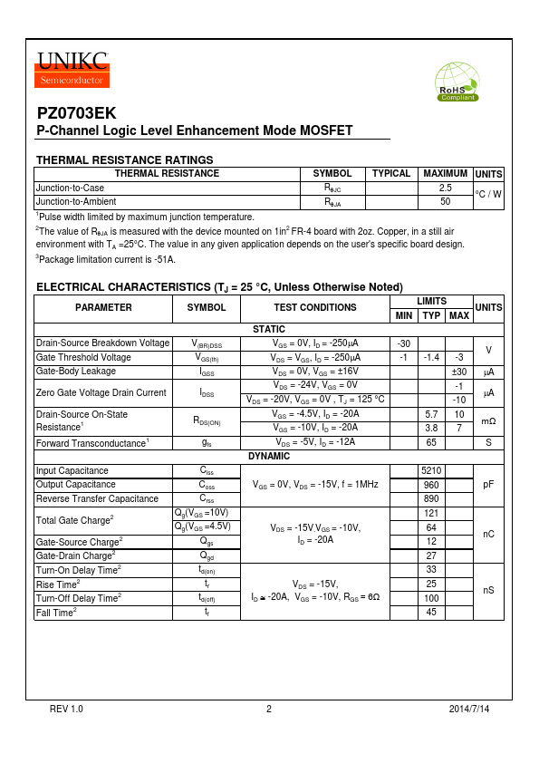 PZ0703EK