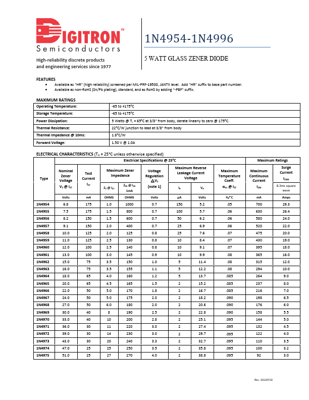 1N4954 Digitron Semiconductors