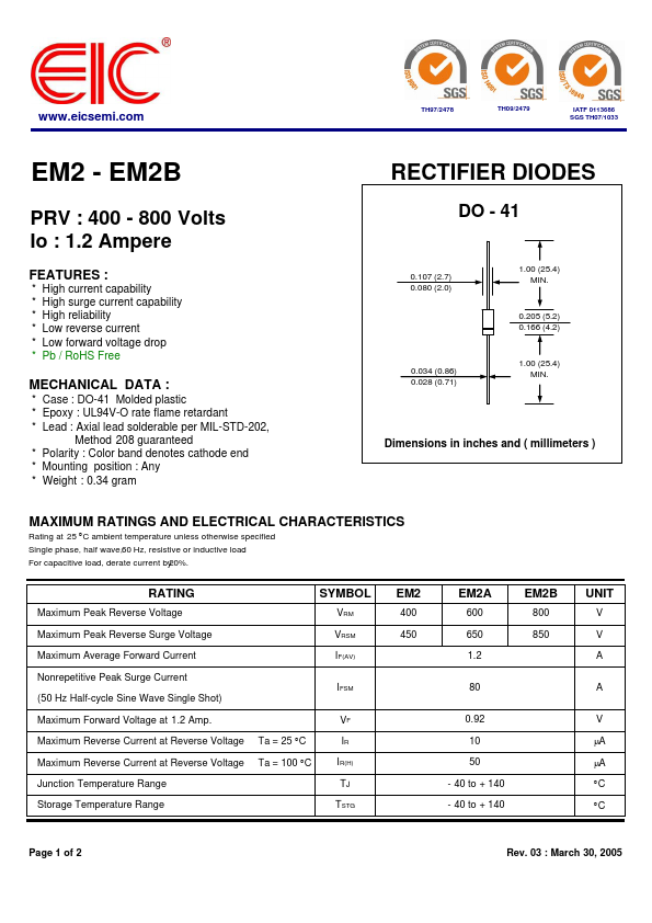 <?=EM2B?> डेटा पत्रक पीडीएफ