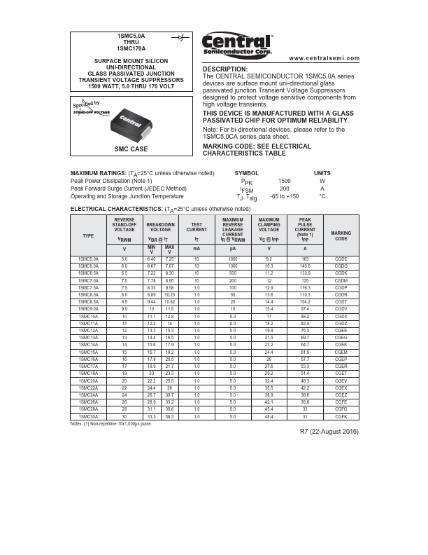 1SMC100A Central Semiconductor