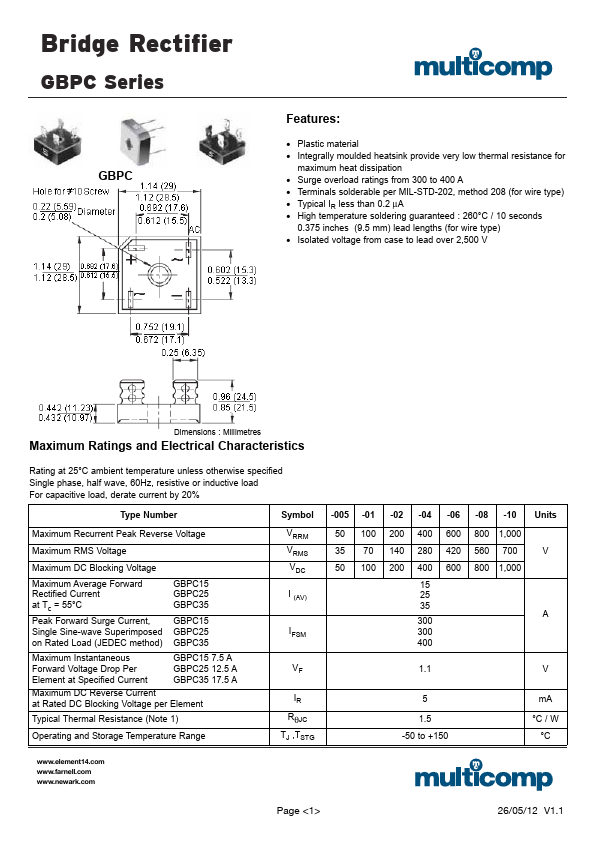 GBPC1502 Multicomp