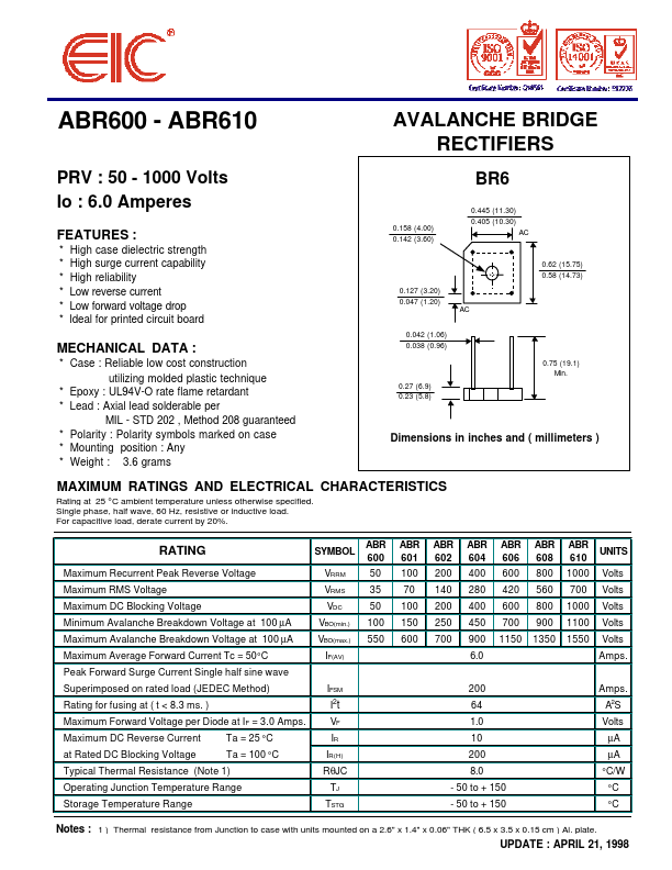 <?=ABR608?> डेटा पत्रक पीडीएफ