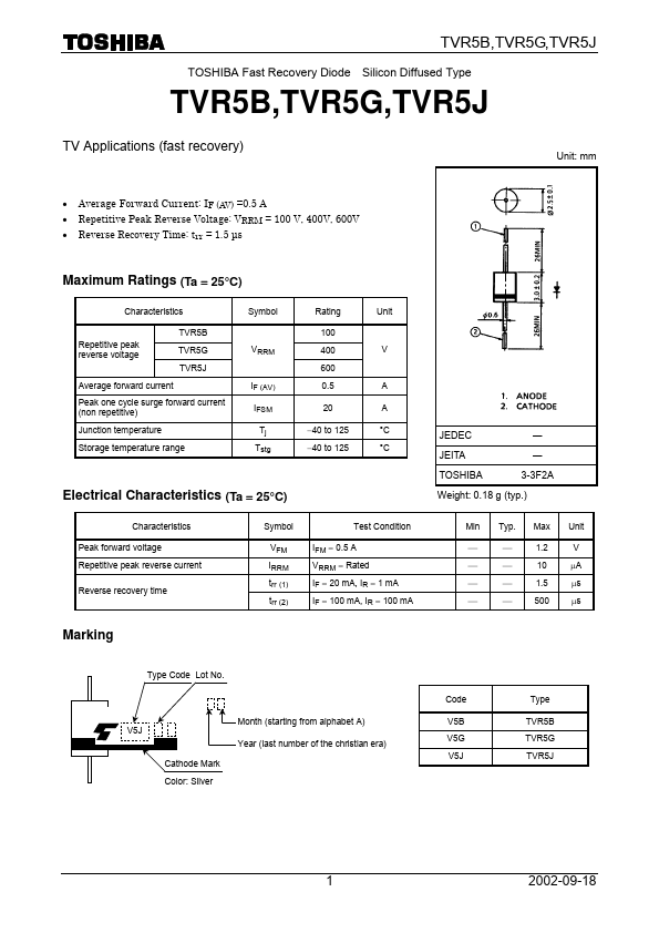 TVR5J Toshiba Semiconductor