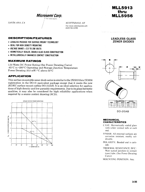 MLL5936 Microsemi