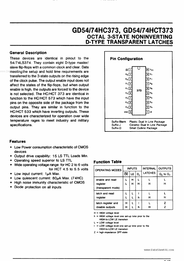 GD74HCT373 LG Semicon