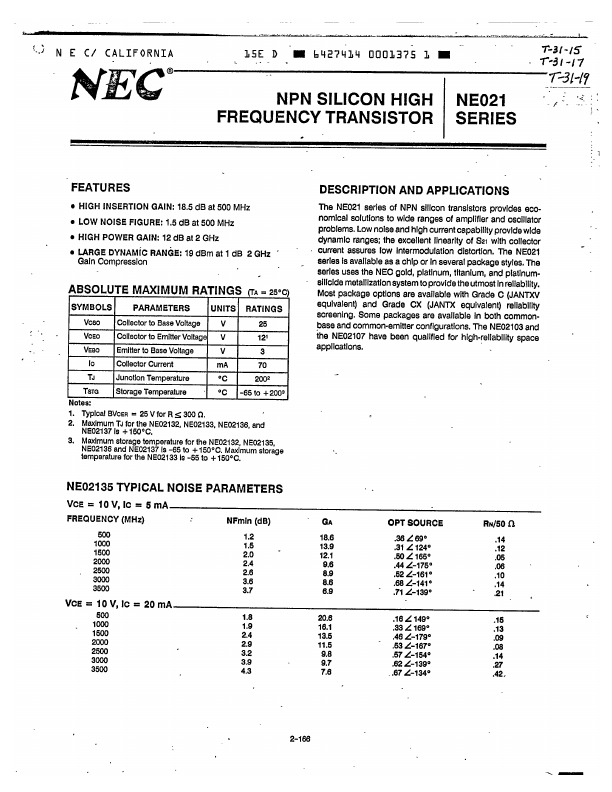 NE02137