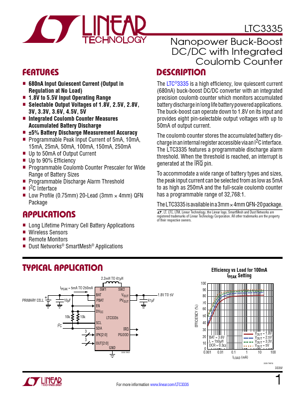 <?=LTC3335?> डेटा पत्रक पीडीएफ