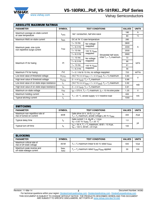 VS-181RKI100