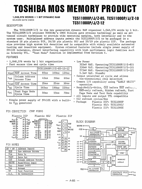 <?=TC511000Z-85?> डेटा पत्रक पीडीएफ