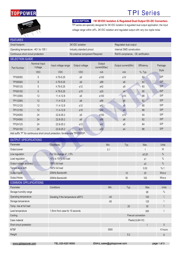 TPI1209S