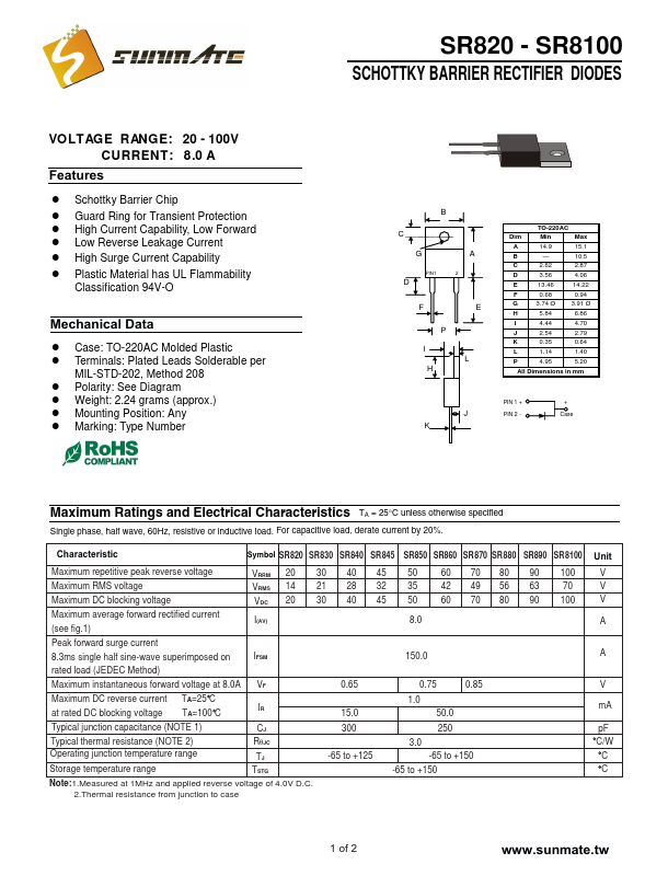 SR860 Sunmate