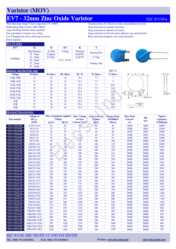 EV7-32D162K