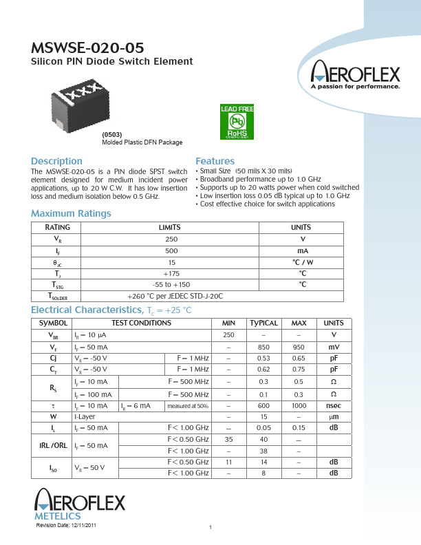 MSWSE-020-05 Aeroflex