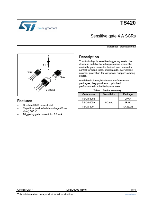 TS420-600B STMicroelectronics