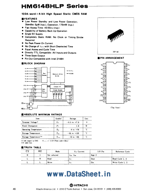<?=HM6148HLP?> डेटा पत्रक पीडीएफ