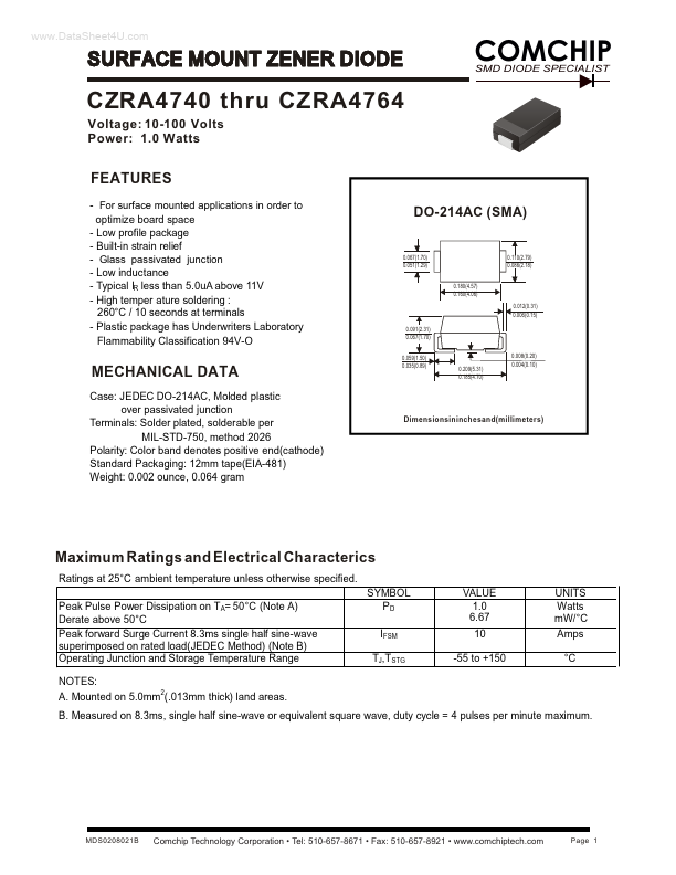 CZRA4748