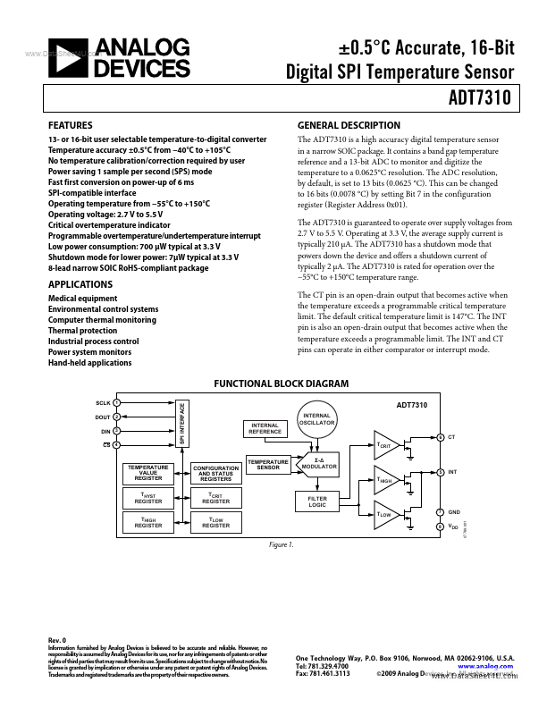 ADT7310