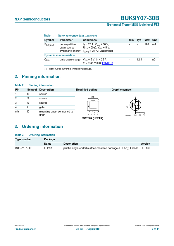 BUK9Y07-30B