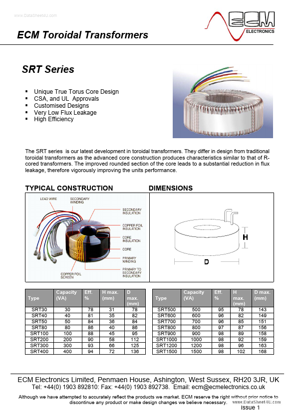 SRT100 ECM Electronics