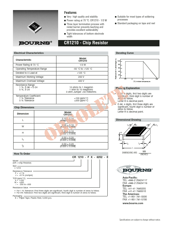 CR1210 Bourns Electronic Solutions