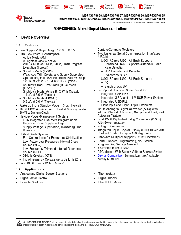 MSP430F6631 Texas Instruments