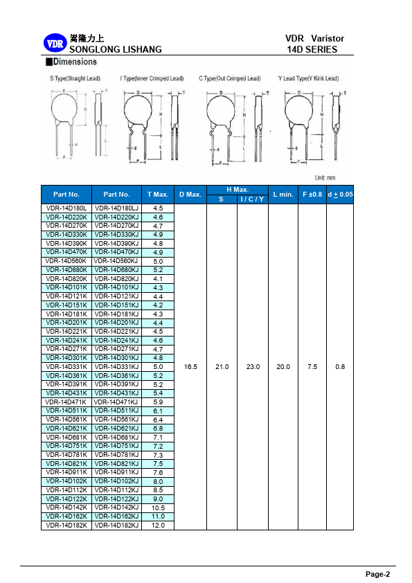 VDR-14D560K