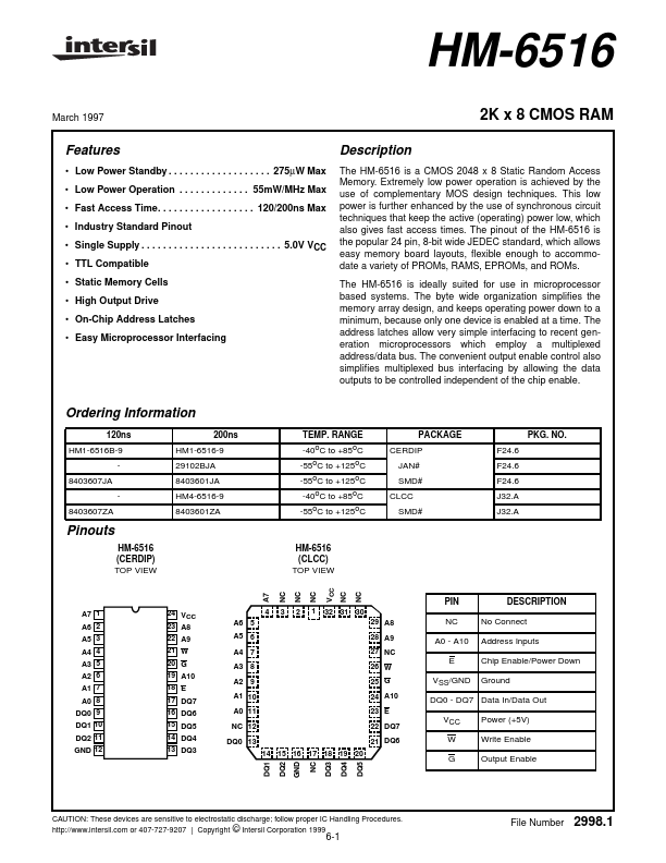 HM-6516 Intersil Corporation