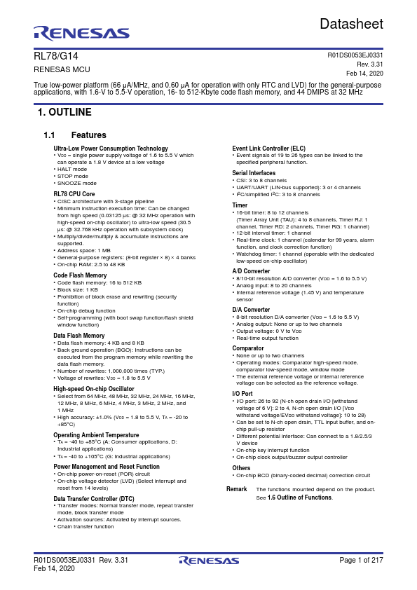 R5F104CC Renesas