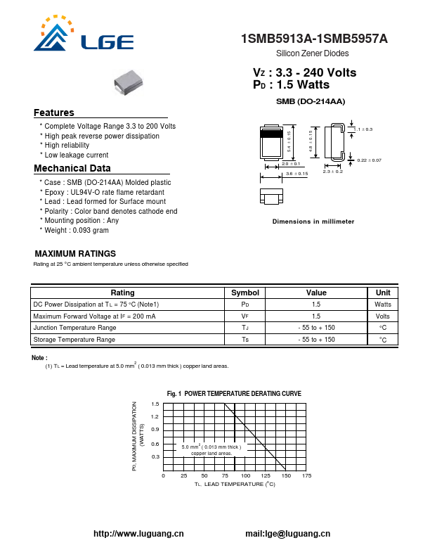 1SMB5942A LGE