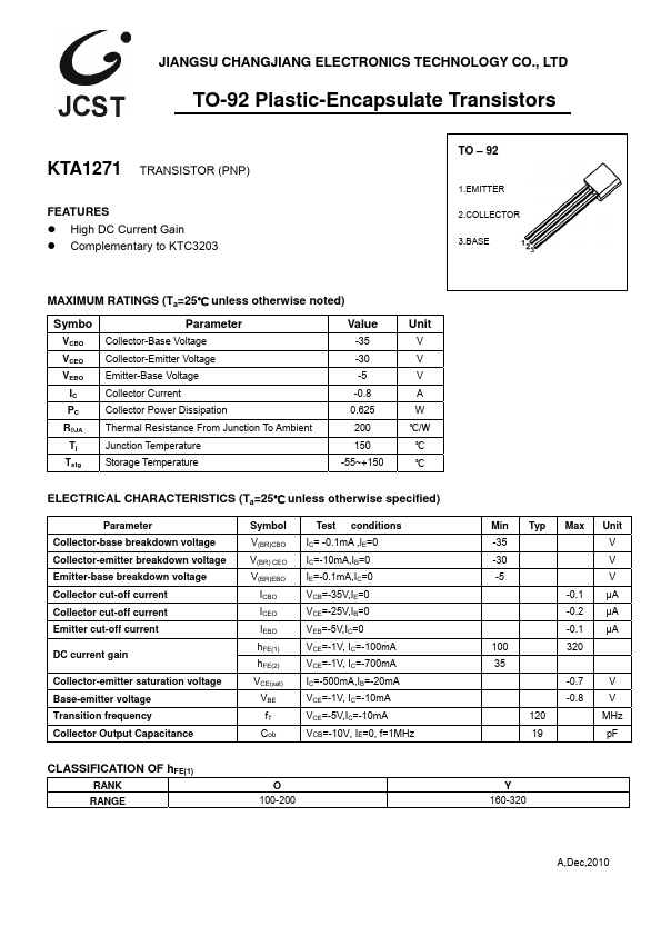 <?=KTA1271?> डेटा पत्रक पीडीएफ