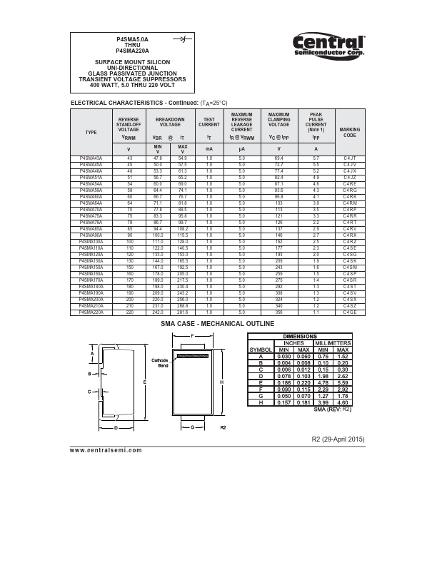 P4SMA120A