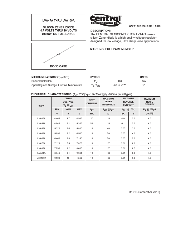 LVA56A Central Semiconductor