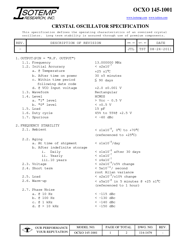 <?=OCXO145-1001?> डेटा पत्रक पीडीएफ