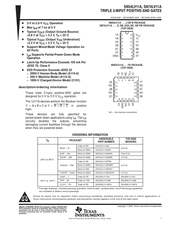 SN54LV11A