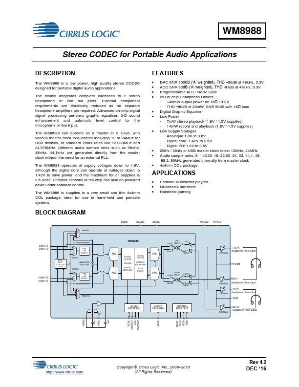 WM8988 Cirrus Logic