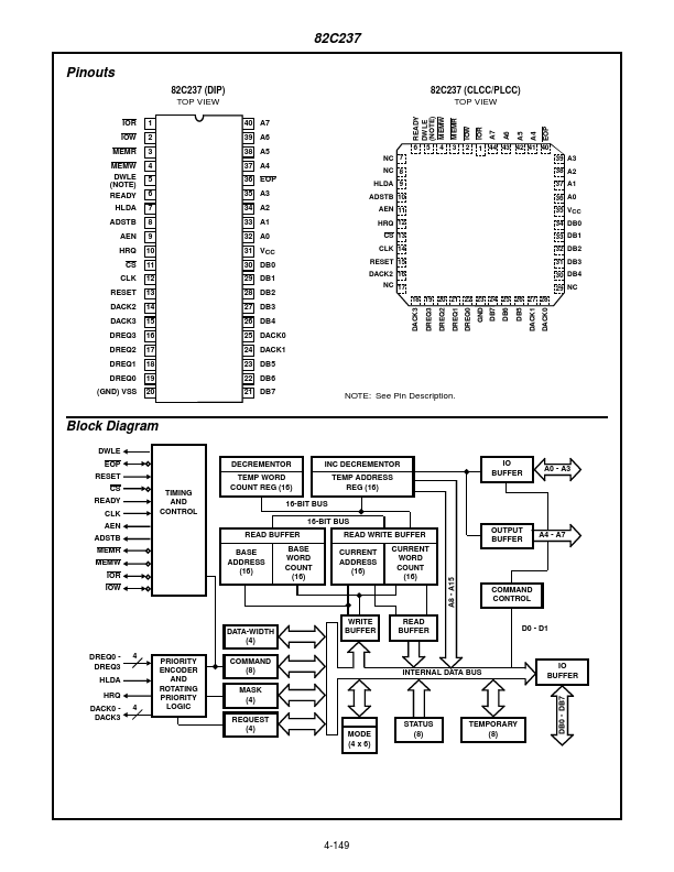 IS82C237-12