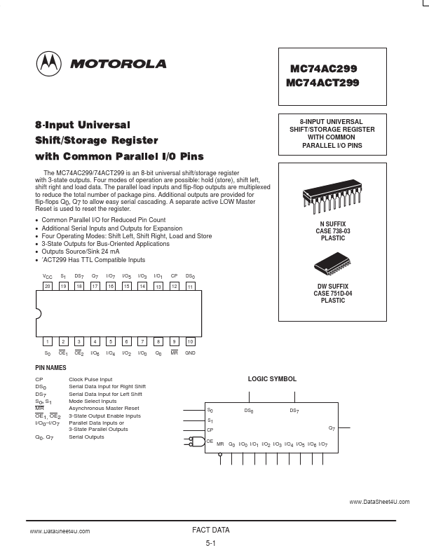 MC74AC299