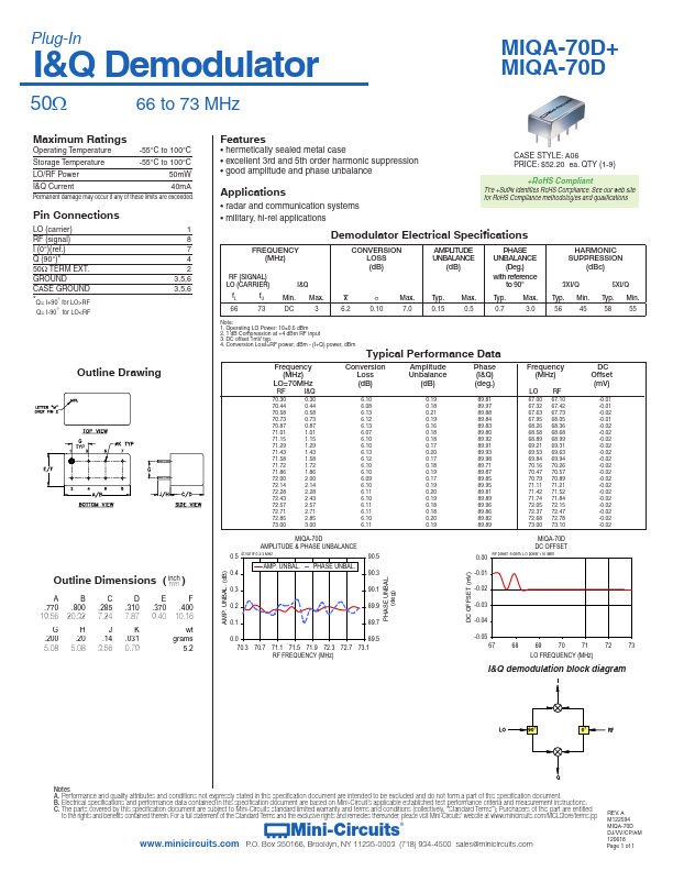 MIQA-70D