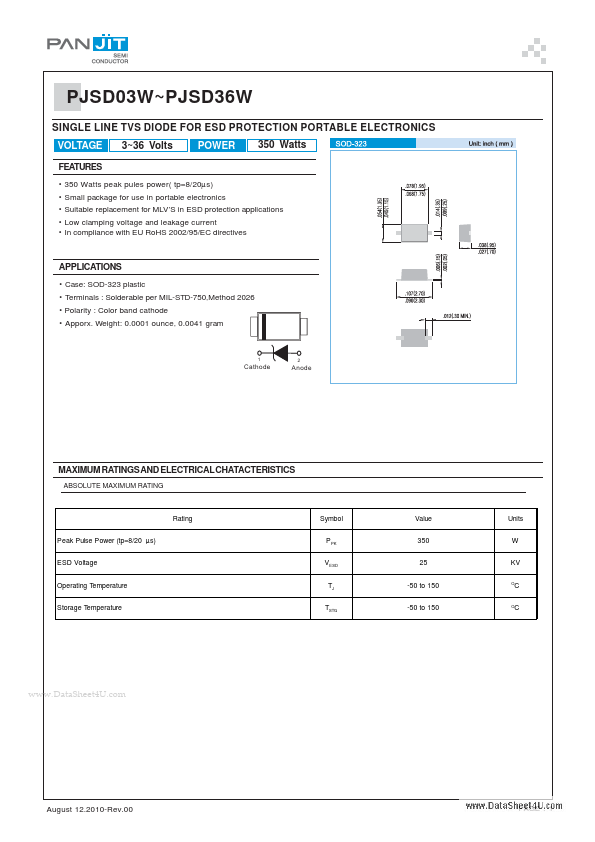 PJSD15W