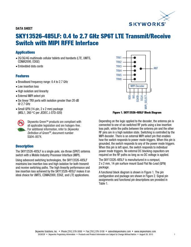 <?=SKY13526-485LF?> डेटा पत्रक पीडीएफ