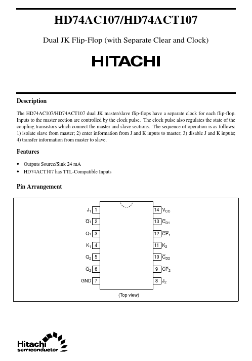 HD74AC107 Hitachi Semiconductor